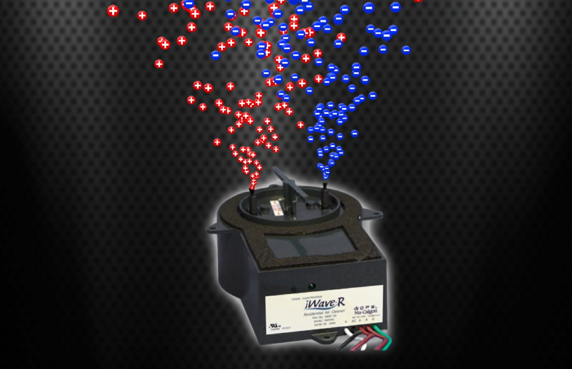 What is a iWave-R What is a iWave-R